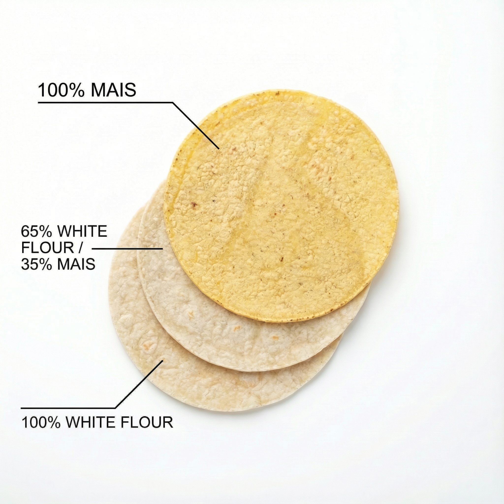 Tacos Box Gourmet - Family